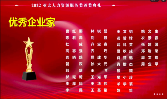 諾亞喜訊！諾亞集團再創(chuàng)佳績，第十八屆中國人力資源服務業(yè)高峰論壇攬5項大獎