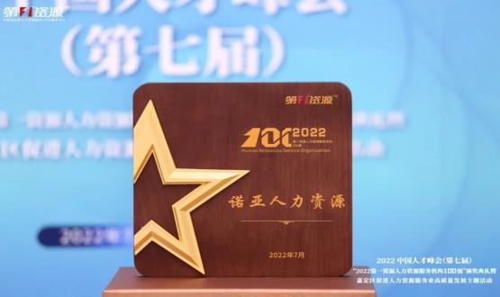 恭賀諾亞人力資源榮膺2022第一資源人力資源服務(wù)機(jī)構(gòu)100強(qiáng)榜單！